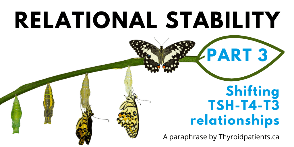Relational Stability, part 3: Shifting TSH-T4-T3 relationships