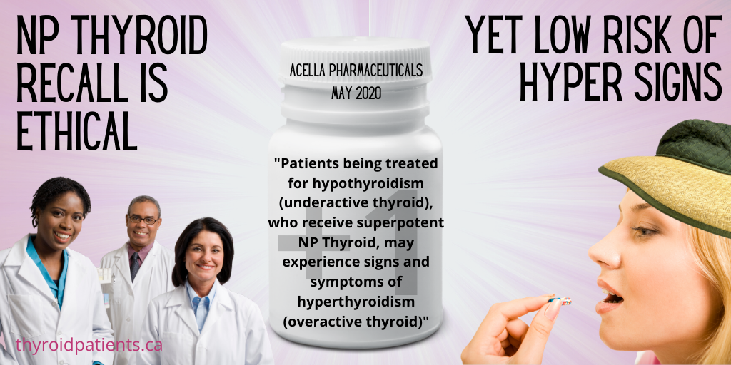Acella NP Thyroid recall: Ethical yet low-risk